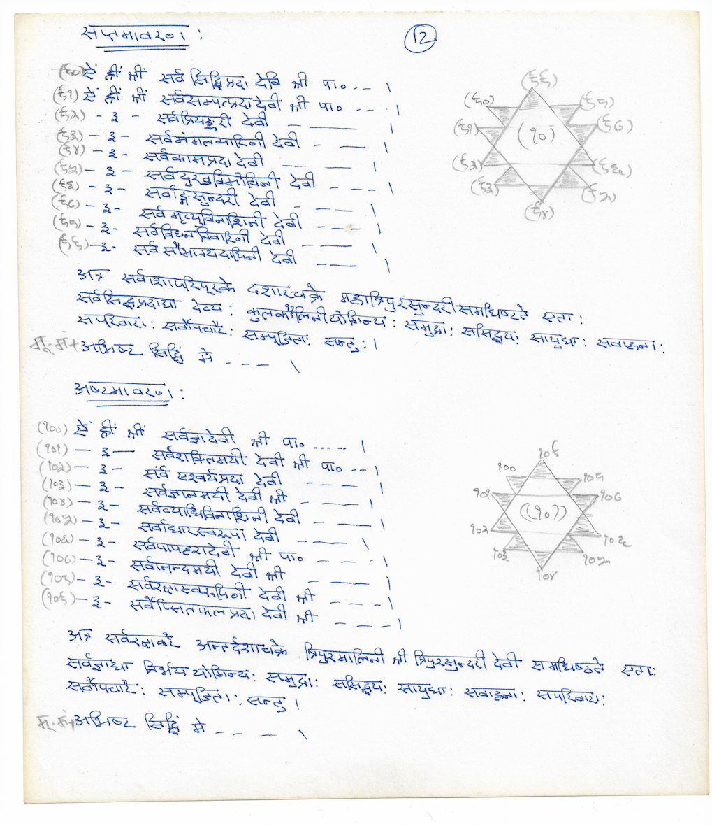 15. Saptam and Ashtam Avarana pooja